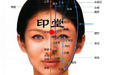 印堂上方凹陷|揭秘面部特征：印堂凹陷的象征与解读